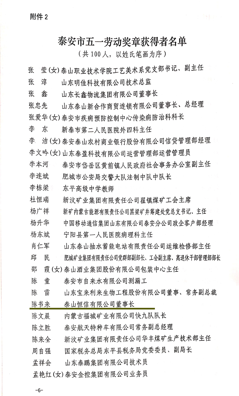 喜报:泰山恒信有限公司董事长陈书来荣获泰安市五一劳动奖章荣誉